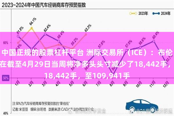 中国正规的股票杠杆平台 洲际交易所（ICE）：布伦特原油投机者在截至4月29日当周将净多头头寸减少了18,442手，至109,941手
