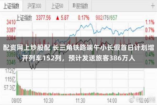 配资网上炒股配 长三角铁路端午小长假首日计划增开列车152列，预计发送旅客386万人
