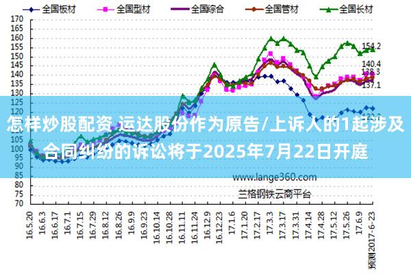 怎样炒股配资 运达股份作为原告/上诉人的1起涉及合同纠纷的诉讼将于2025年7月22日开庭