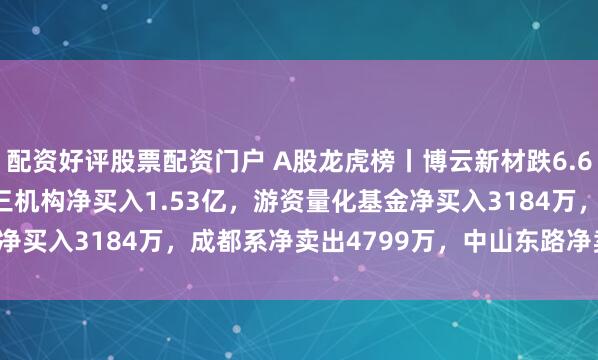 配资好评股票配资门户 A股龙虎榜丨博云新材跌6.65%换手率36.64%，三机构净买入1.53亿，游资量化基金净买入3184万，成都系净卖出4799万，中山东路净卖出3579万
