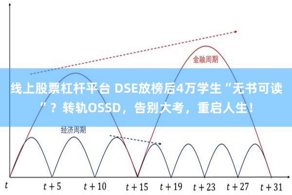 线上股票杠杆平台 DSE放榜后4万学生“无书可读”？转轨OSSD，告别大考，重启人生！