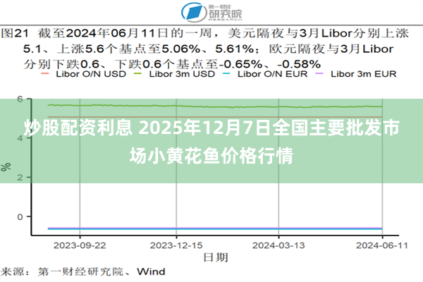 炒股配资利息 2025年12月7日全国主要批发市场小黄花鱼价格行情