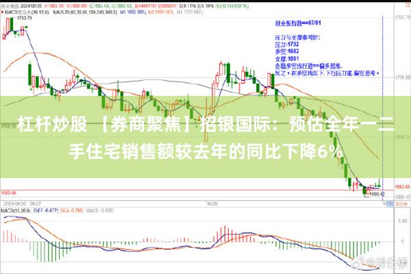 杠杆炒股 【券商聚焦】招银国际：预估全年一二手住宅销售额较去年的同比下降6%